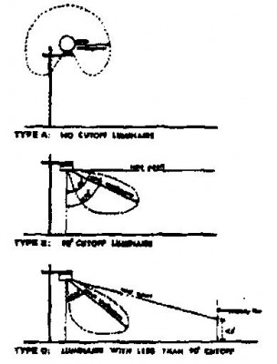 One of two images in the town's zoning bylaws