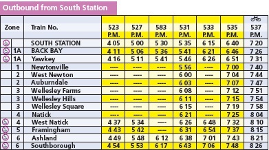 commuter rail schedule