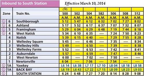 New commuter rail schedule – effective March 10