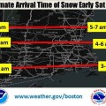 20120123_nws_snow_timeline