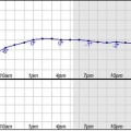 20150219_National_Weather_service_windchills