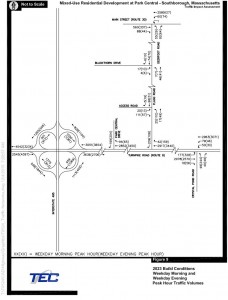 Traffic projection from page 25 of updated study