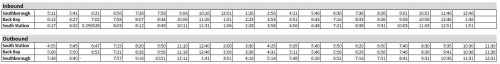 MBTA-proposed-Framingham-Worcester_schedule