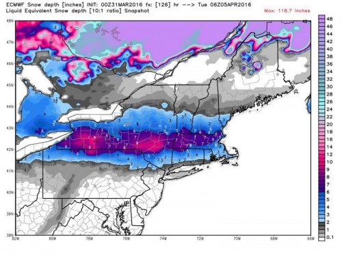 Snow Forecast shared by Jim Arnold