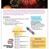 fireworks safety tips