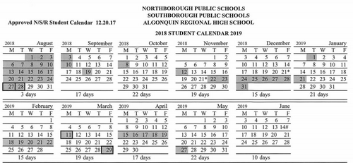 N-S School decisions on religious holidays (observance and policy) and