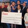 Dunkin Donuts contribution to NECC large