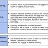 Four Models of Learning (described by Stephanie Reinhart in last night's meeting over zoom)