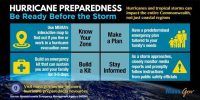 Hurricane preparedness from SFD Facebook