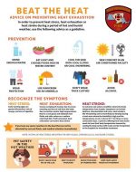 heat exhaustion from SFD Facebook