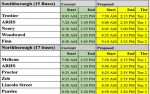 Approved School Start Time schedule change for 2021-22