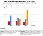 Dec 26 NSBORO Dashboard p2