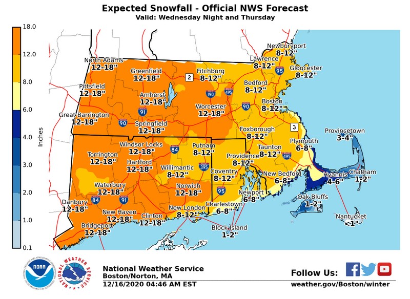 NWS snow totals forecast