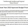 ARHS Budget priorities