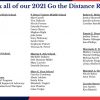 Go the Distance 2021 Awardees