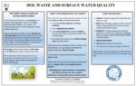 DCR Pet waste info sheet