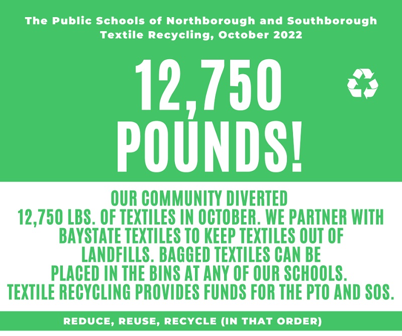 Textiles recycling/disposal reminder - My Southborough