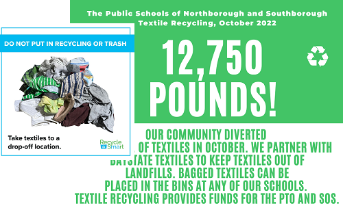 Louisville Textile Recycling - Textile Recycling Quotes