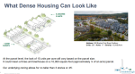 Dense Housing from Planning presentation