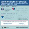 Suicide Warning Signs flyer