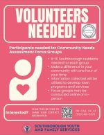 Volunteers Needed for focus groups