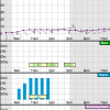 NWS forecast for Feb 6 2025