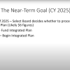 Slide 12 - Near Term Goals -from Jan-21-25 Update on potential Wastewater Treatment System for Rte 9 properties