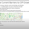 Slide 3 -Barriers to CIP growth -from Jan-21-25 Update on potential Wastewater Treatment System for Rte 9 properties